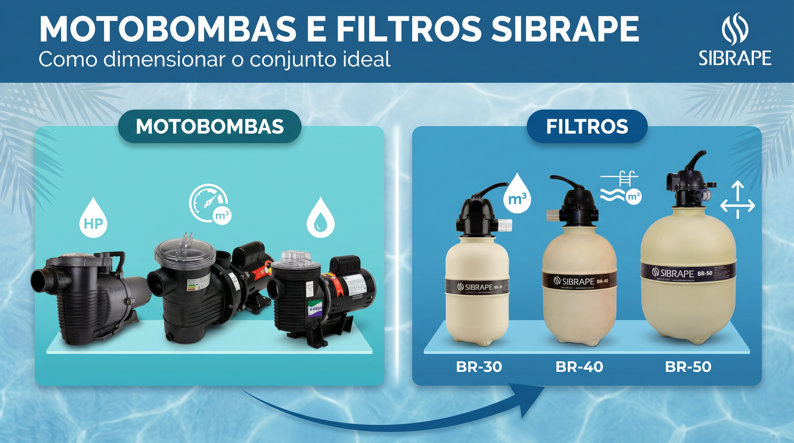 Filtros BR e Motobombas: Como Dimensionar o Conjunto Ideal para sua Piscina